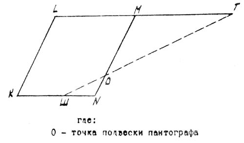 6Е463 Пантограф гравировального верстата 6Е463